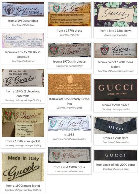 authentic Gucci clothing tags